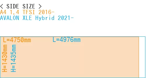 #A4 1.4 TFSI 2016- + AVALON XLE Hybrid 2021-